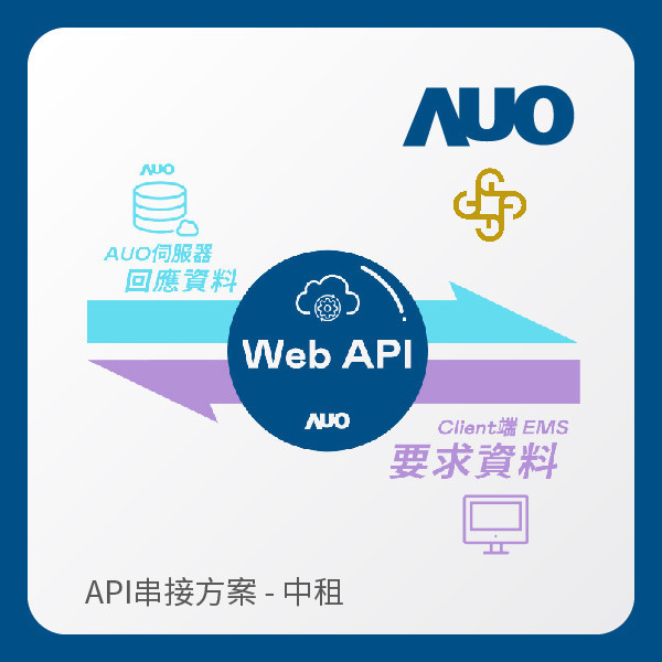 AUO API串接方案（拋出資料給中租） AUO AG旗舰厅 (中国大陆) 光電 API串接方案（拋出資料給中租）